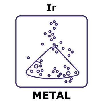 Iridium