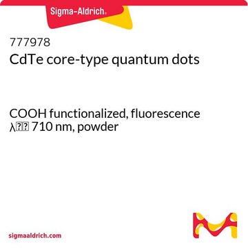CdTe core-type quantum dots