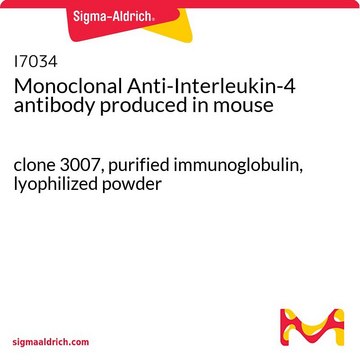 Monoclonal Anti-Interleukin-4 antibody produced in