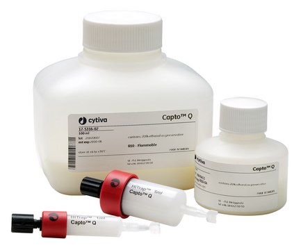 CAPTO Q, 100 ML