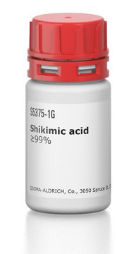Shikimic acid
