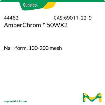 AmberChrom™ 50WX2