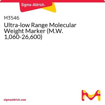 Ultra-low Range Molecular Weight Marker