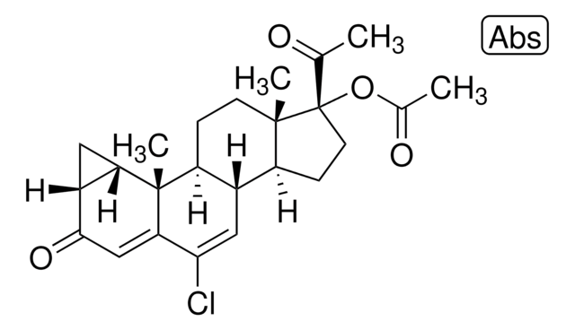 Cyproterone acetate for peak identification