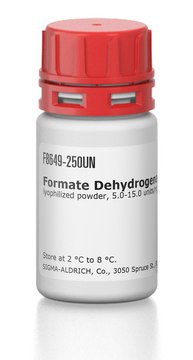Formate Dehydrogenase from Candida boidinii