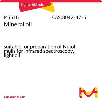 Mineral oil