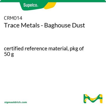 Trace Metals - Baghouse Dust