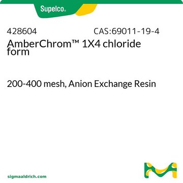 AmberChrom™ 1X4 chloride form