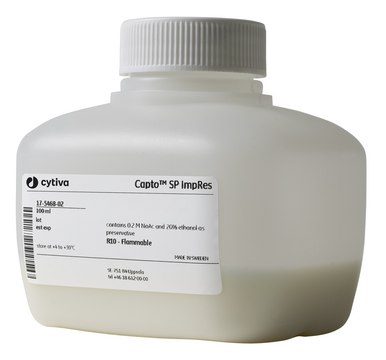 CAPTO SP IMPRES, 100 ML