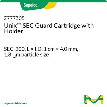 1NIX SEC-200A GUARD CARTRIDGE 4