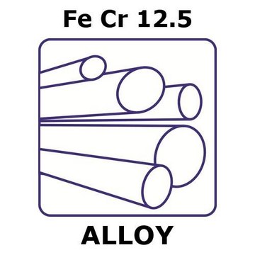 STAINLESS STEEL - AISI 410