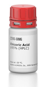 Chicoric Acid