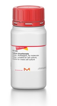 Sodium bicarbonate