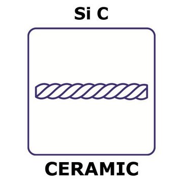 SILICON CARBIDE, FIBER, TEX NUMBER