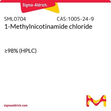 1-Methylnicotinamide chloride