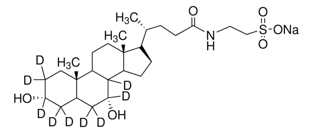 Sodium taurochenodeoxycholate-2,2,3,4,4,6,6,7,8-d?