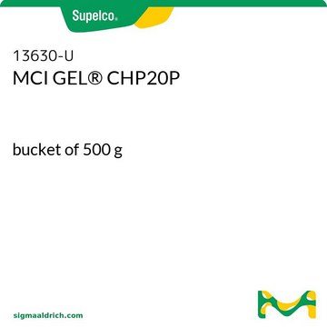 MCI GEL® CHP20P