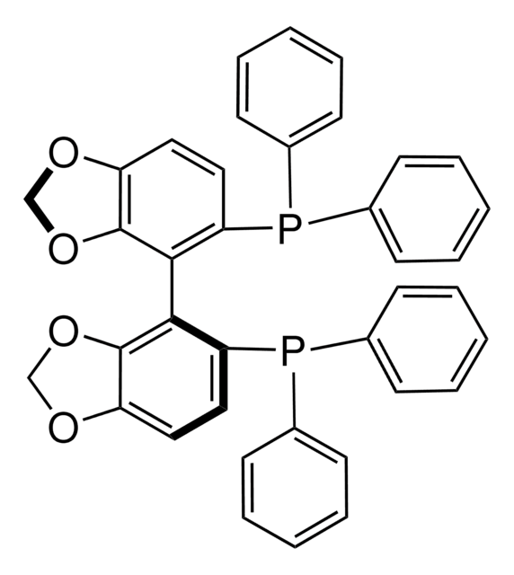 (S)-SEGPHOS®