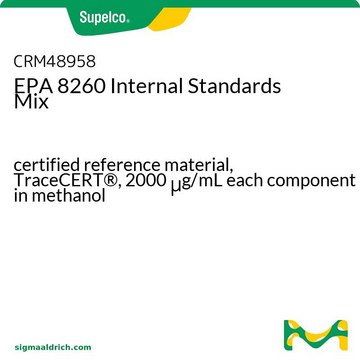 EPA 8260 Internal Standards Mix