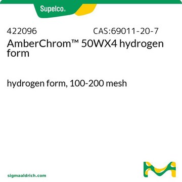 AmberChrom™ 50WX4 hydrogen form