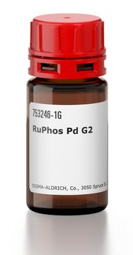 RuPhos Pd G2