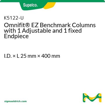 OMNIFIT EZ COLUMN 25MM/400MM 1XF