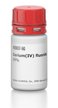 Cerium(IV) fluoride