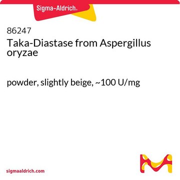 Taka-Diastase from Aspergillus oryzae