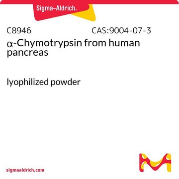 ?-Chymotrypsin from human pancreas