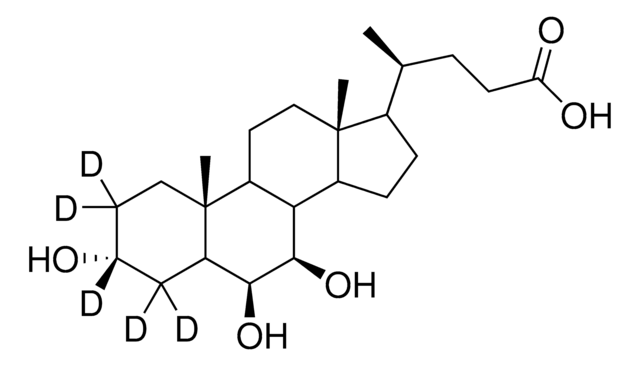 ?-Muricholic acid-2,2,3,4,4-d?