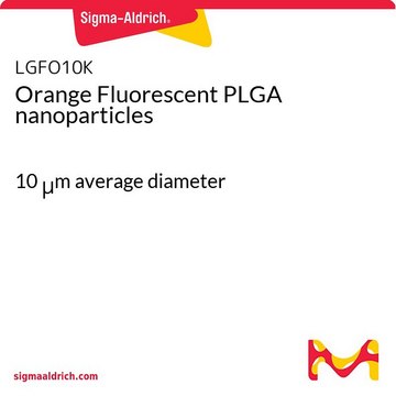 Orange Fluorescent PLGA nanoparticles