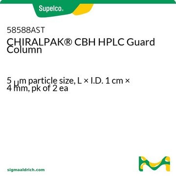 PK2 CHIRALPAK CBH GUARD COLUMN