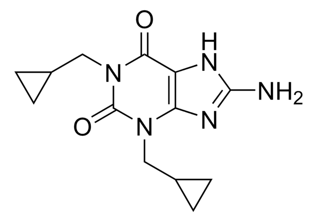 Cipamfylline