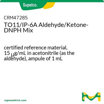 TO11/IP-6A Aldehyde/Ketone-DNPH Mix