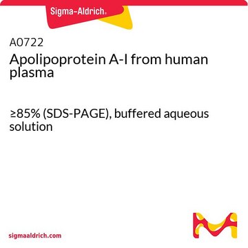 Apolipoprotein A-I from human plasma
