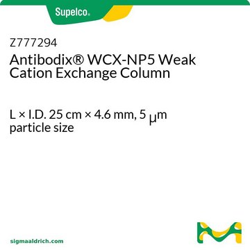 ANTIBODIX WCX-NP5, 5UM, 25CM 4.6MM
