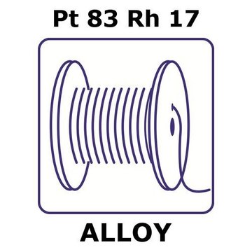 PLATINUM-RHODIUM ALLOY, PT83RH17, 0.5M &