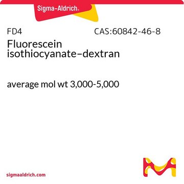 Fluorescein isothiocyanate–dextran