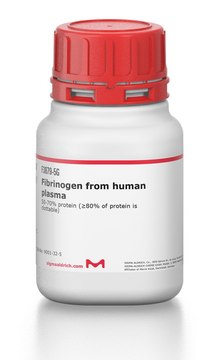 Fibrinogen from human plasma