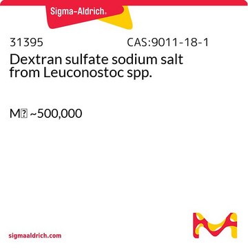 Dextran sulfate sodium salt from