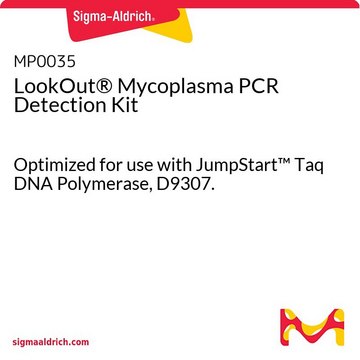 LookOut® Mycoplasma PCR Detection Kit