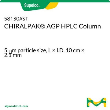 CHIRALPAK AGP HPLC COL 5UM