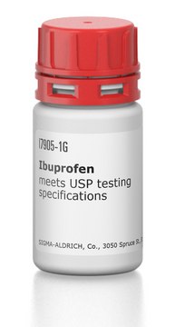 Ibuprofen