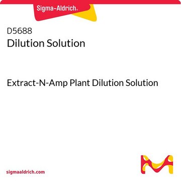 Dilution Solution