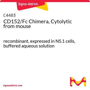 CD152/Fc Chimera, Cytolytic from mouse