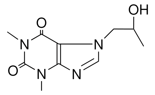 Proxyphylline