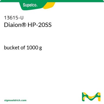 Diaion® HP-20SS