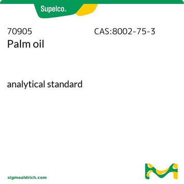 Palm oil