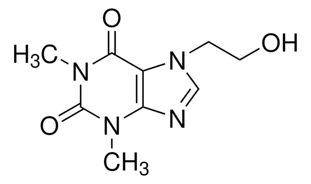 Theophylline Related Compound F
