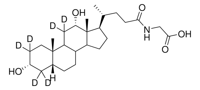 Glycodeoxycholic-2,2,4,4,11,11-d? acid solution